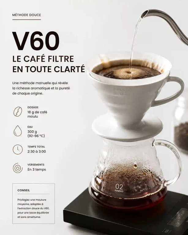Préparation d'un café filtre méthode V60 pour un résultat aromatique et équilibré